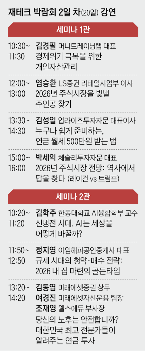 주식·코인·연금 ‘꿀팁’… 내집마련 비법도 전수