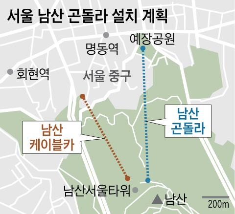서울시 추진 남산 곤돌라 제동 걸렸다
