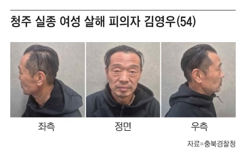 청주 실종 여성 살해 피의자 김영우(54)./충북경찰청