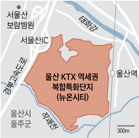 1조원대 울산 ‘뉴온시티’ 첫삽… 한화솔루션, 적자 탈출 승부수