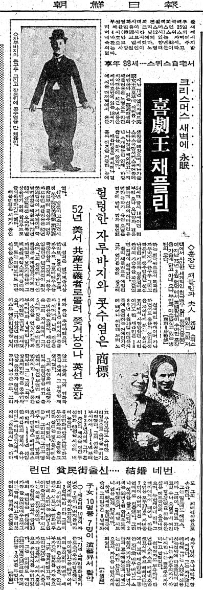 채플린 별세.1977년 12월 27일자 3면.
