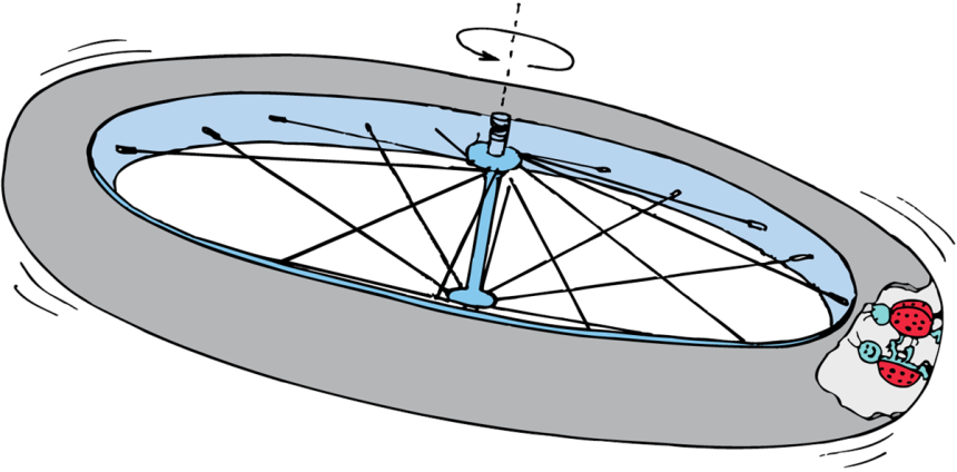 원심력을 이용해 우주에서 인공중력을 만들어내는 원리를 설명하는 그림. /Kaiserscience