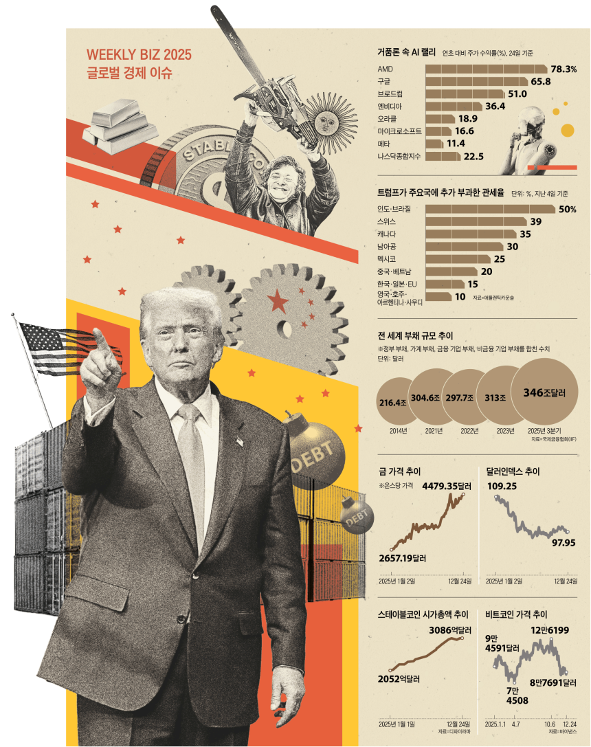 티빙 스포츠 - 에서 성공하는 방법