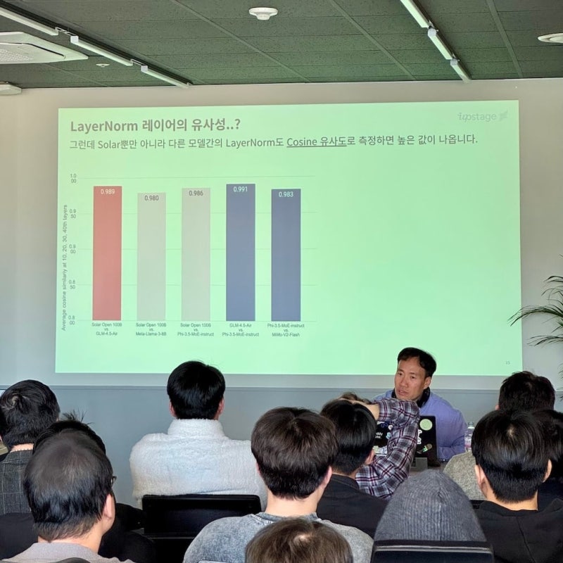 업스테이지 AI모델 표절 논란, 의혹 제기자 사과로 일단락
