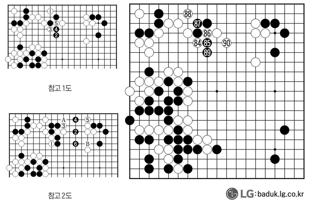 [제30회 LG배 조선일보 기왕전] 파천황