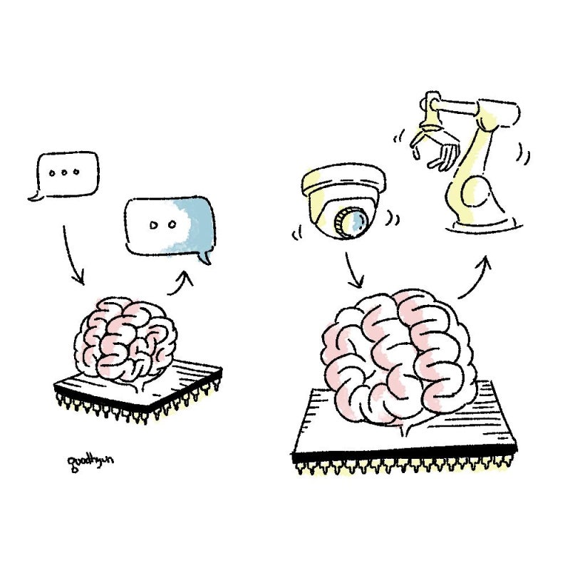 [김국현의 과학기술 유행어 도감] [1] 피지컬 AI
