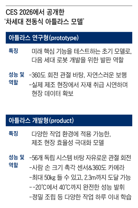 그래픽=조선디자인랩 김영재