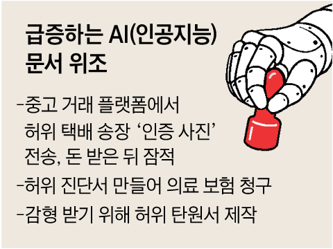 AI ‘가짜 진단서’에 보험사도 속아… 공문서 위조, 3년새 2배로