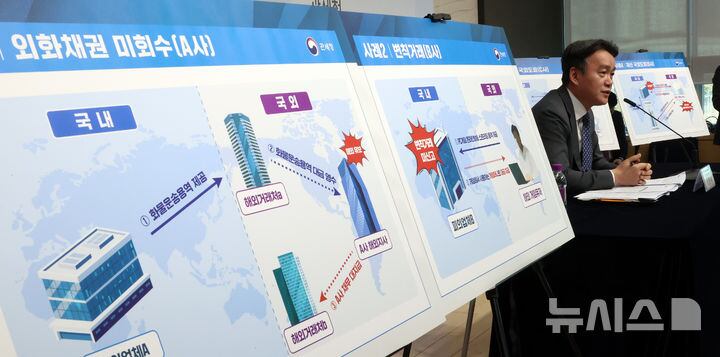 관세청,불법외환거래 연중 상시 집중점검 실시./뉴시스