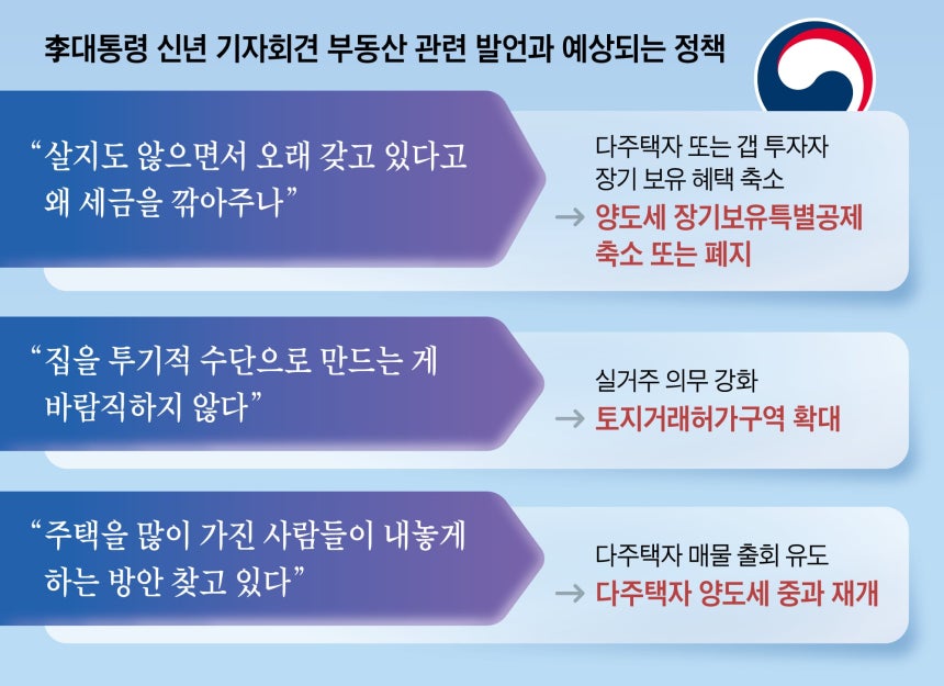 /그래픽=양진경