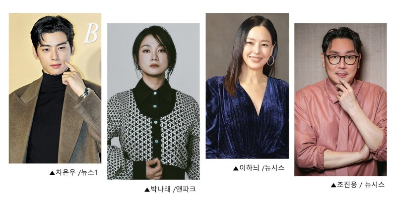 절세냐, 탈세냐… 끊임없는 ‘1인 기획사’ 논란