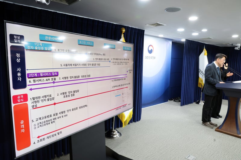 [단독] 고의·과실 없어도 정보 유출땐 배상… 당정 “쿠팡·SKT에 적용 가능”