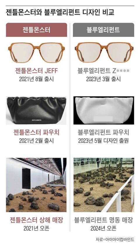 /그래픽=조선디자인랩