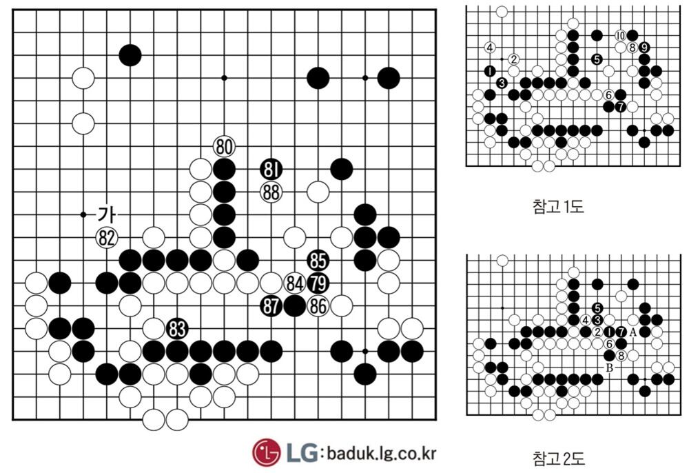 [제30회 LG배 조선일보 기왕전] 쐐기