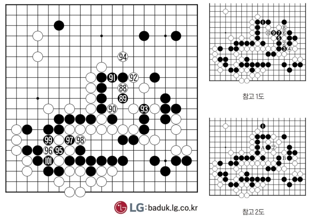 [제30회 LG배 조선일보 기왕전] 결정타