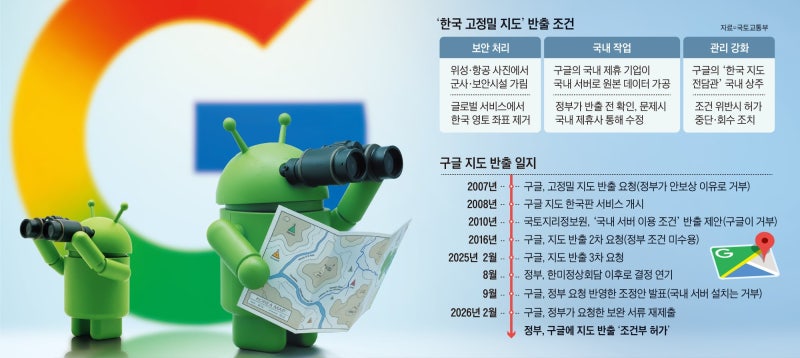 정부, 구글에 ‘고정밀 지도’ 반출 허용