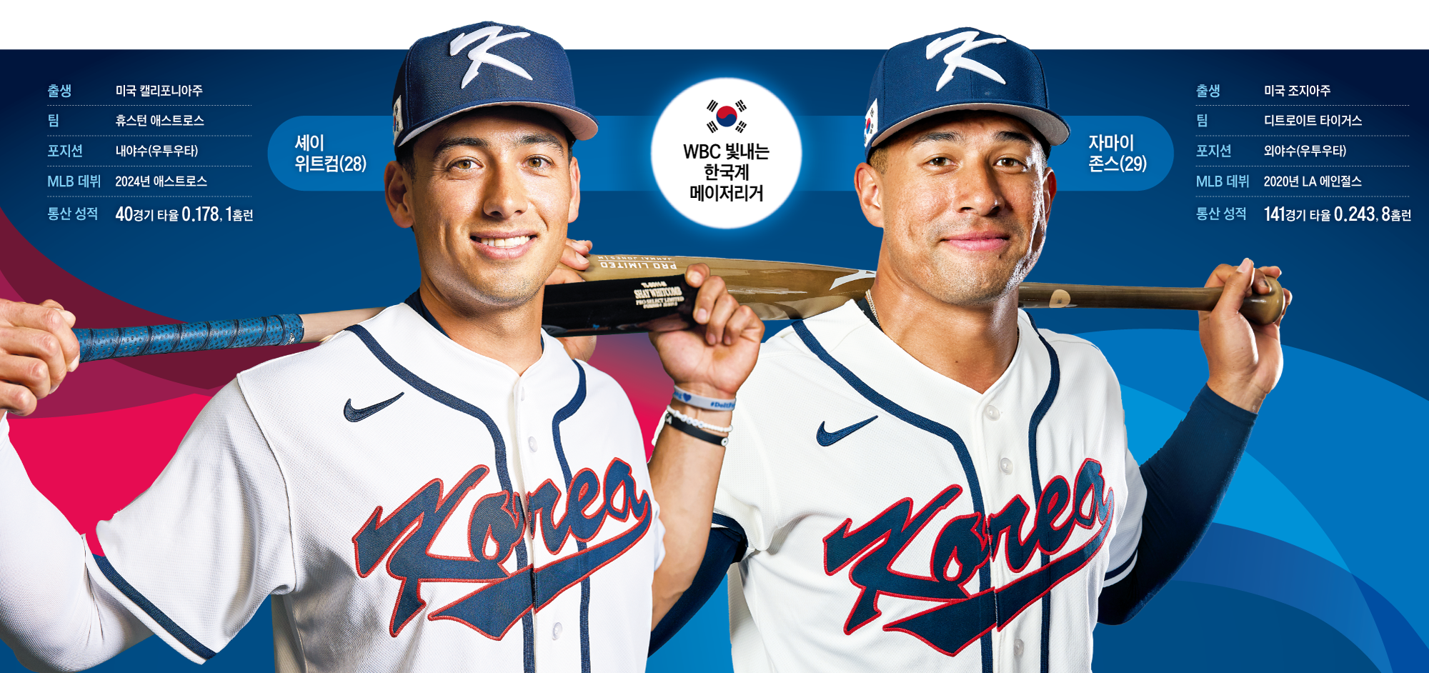 대한민국 방망이 짊어진 두 어깨