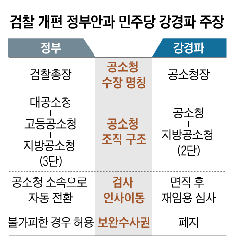 김어준 방송서 “李 공소취소·수사권 거래설”… 친명 “막가자는 거냐”