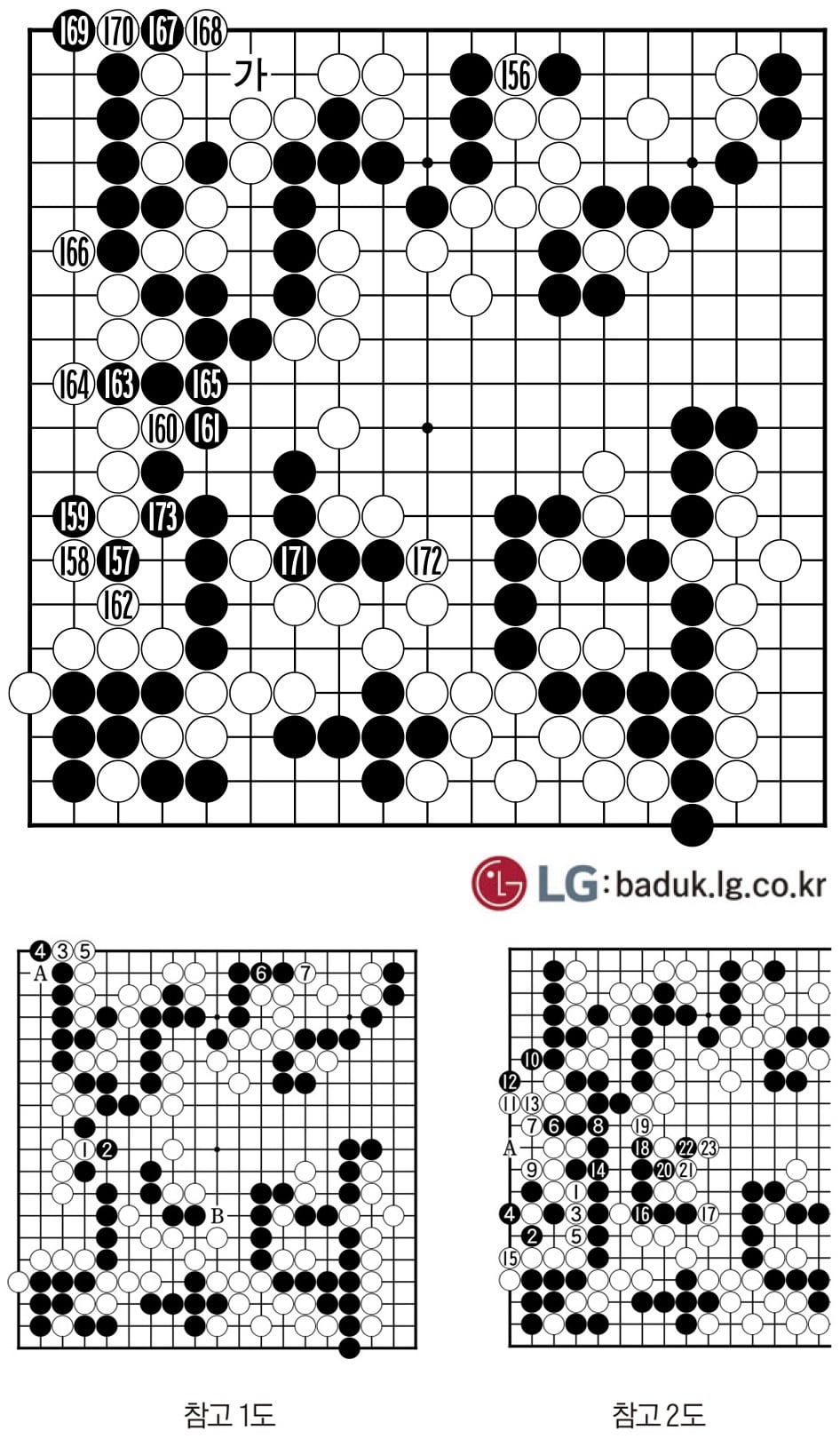 [제30회 LG배 조선일보 기왕전] 의문수