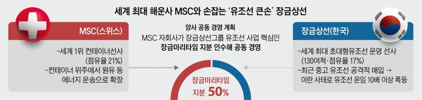 /그래픽=양진경