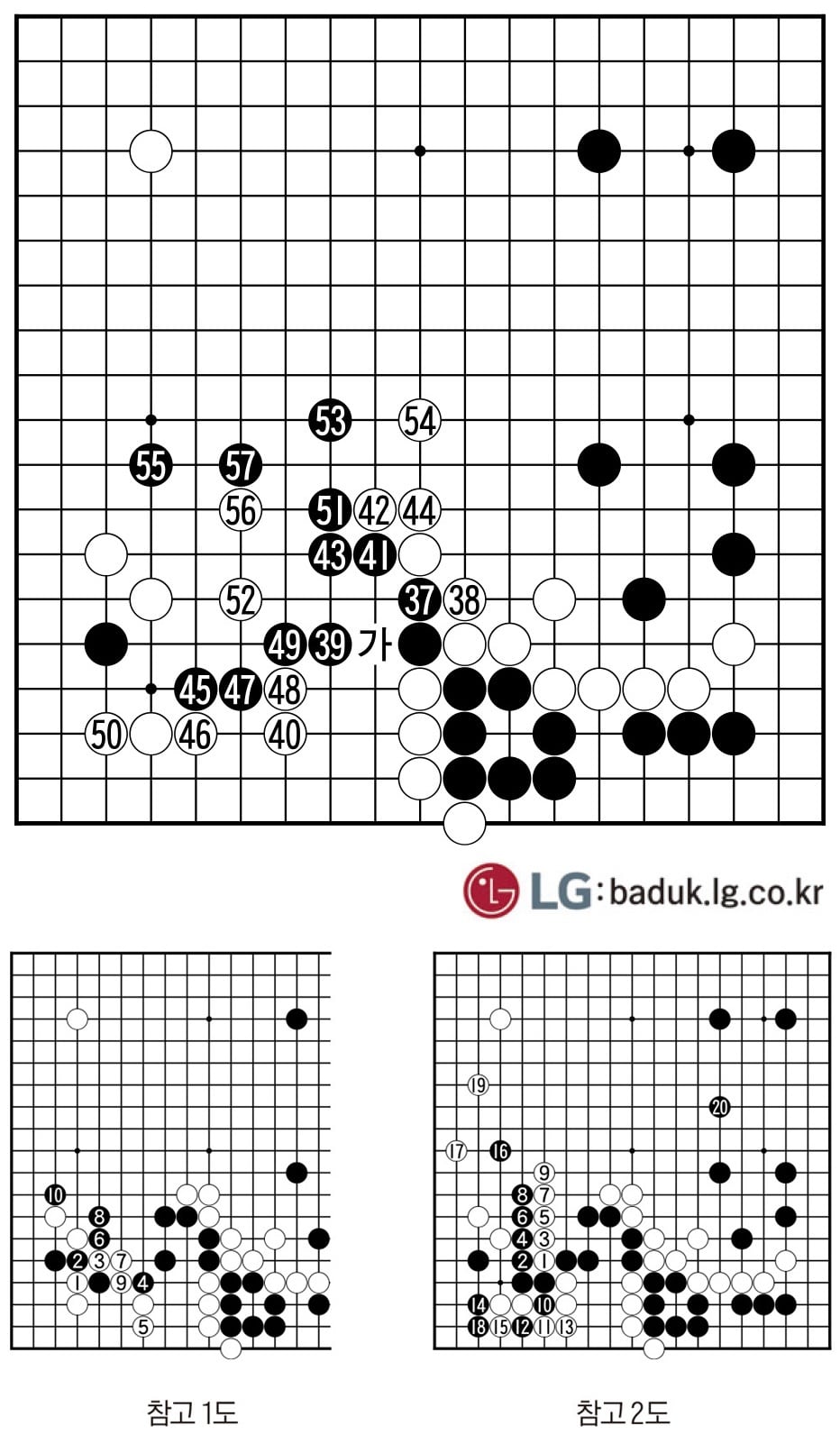 [제30회 LG배 조선일보 기왕전] 공개해설