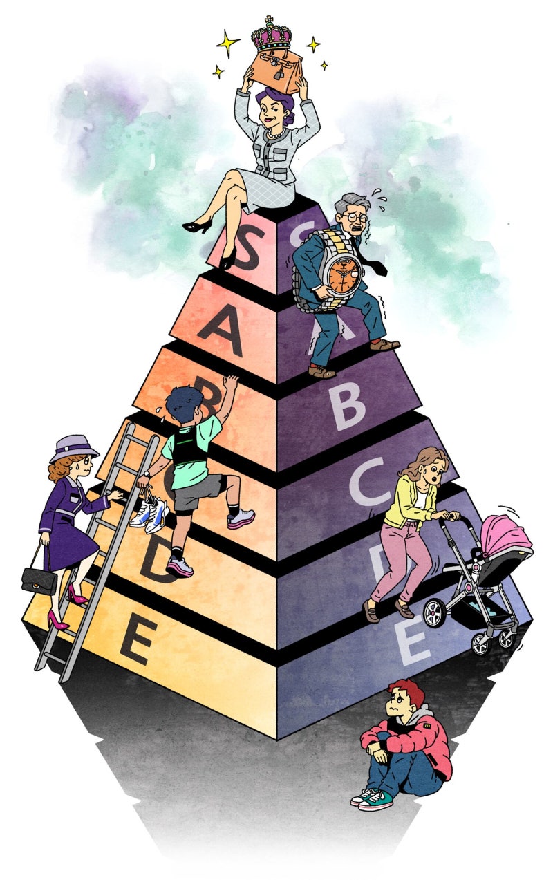 젖병·시계·아파트에 ‘양반과 천민’이?… 계급도, 아니 지옥도