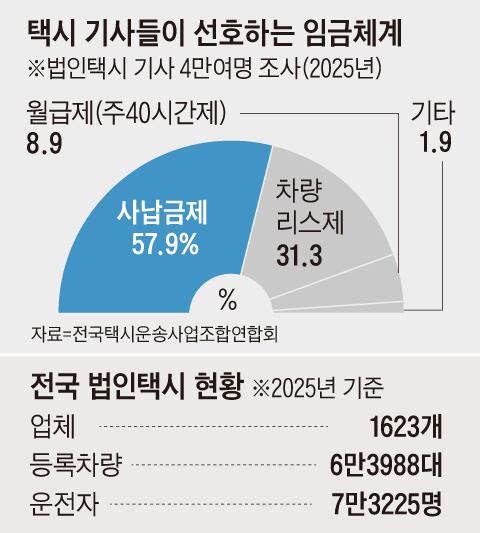 그래픽=이철원