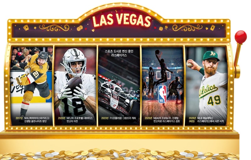 라스베이거스 ‘스포츠 잭팟’