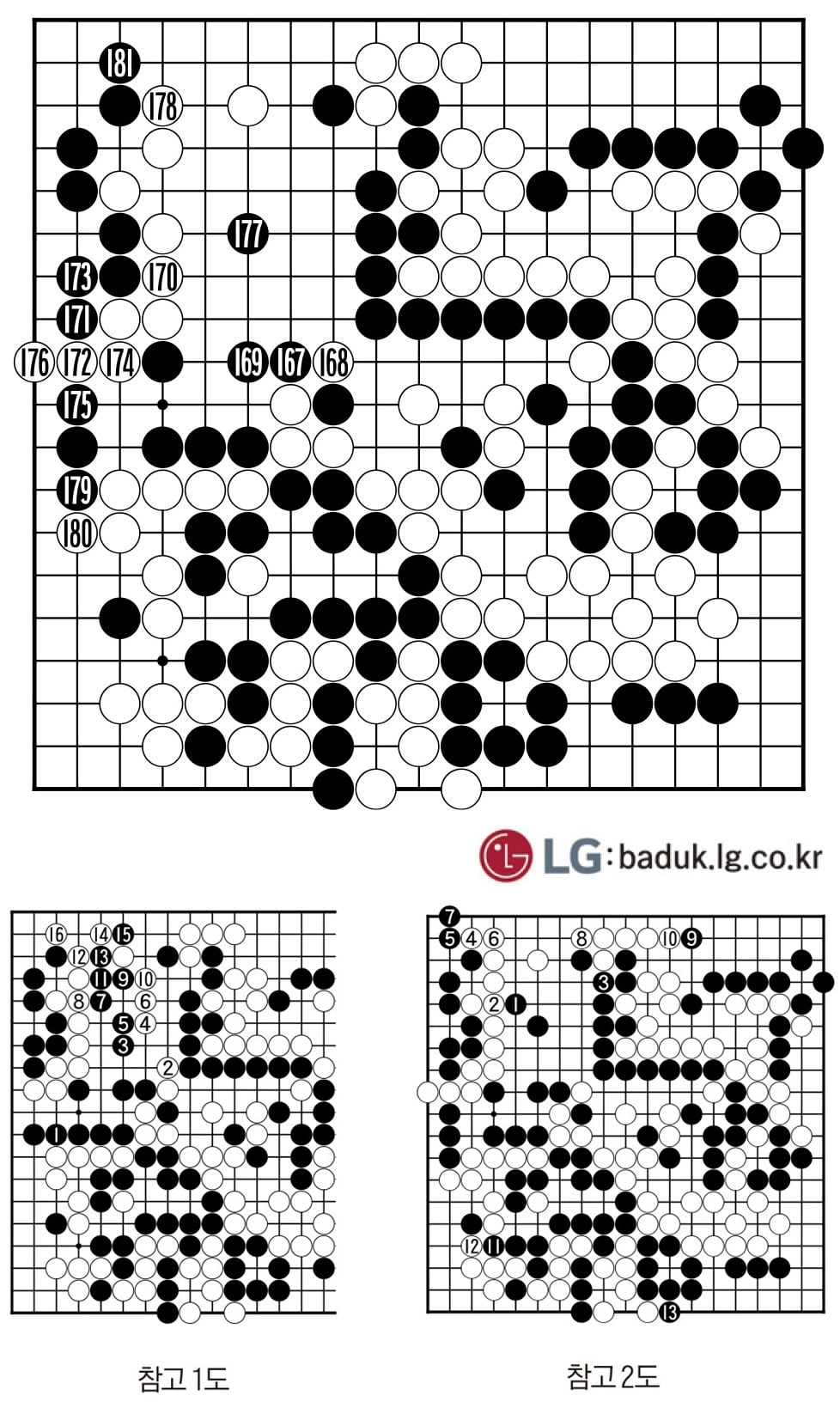 [제30회 LG배 조선일보 기왕전] 첫 역전