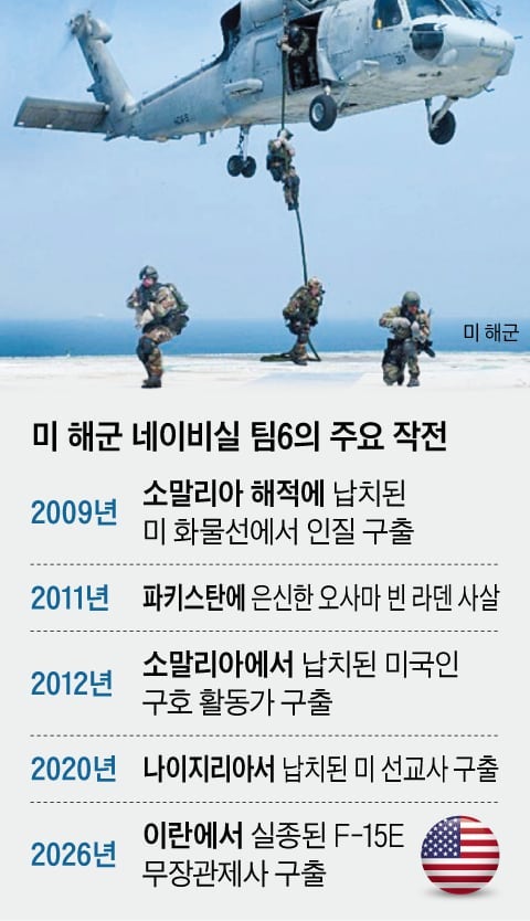 구조 포기 발표 전 “하나님은 선하다” 신호… 이란의 ‘함정’ 아닐까 긴장