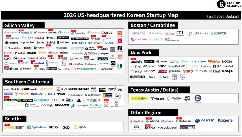 미국 진출 한인 스타트업 165개...미국 법인이란 이유로 국내 지원 제한 - 뉴스 썸네일 이미지