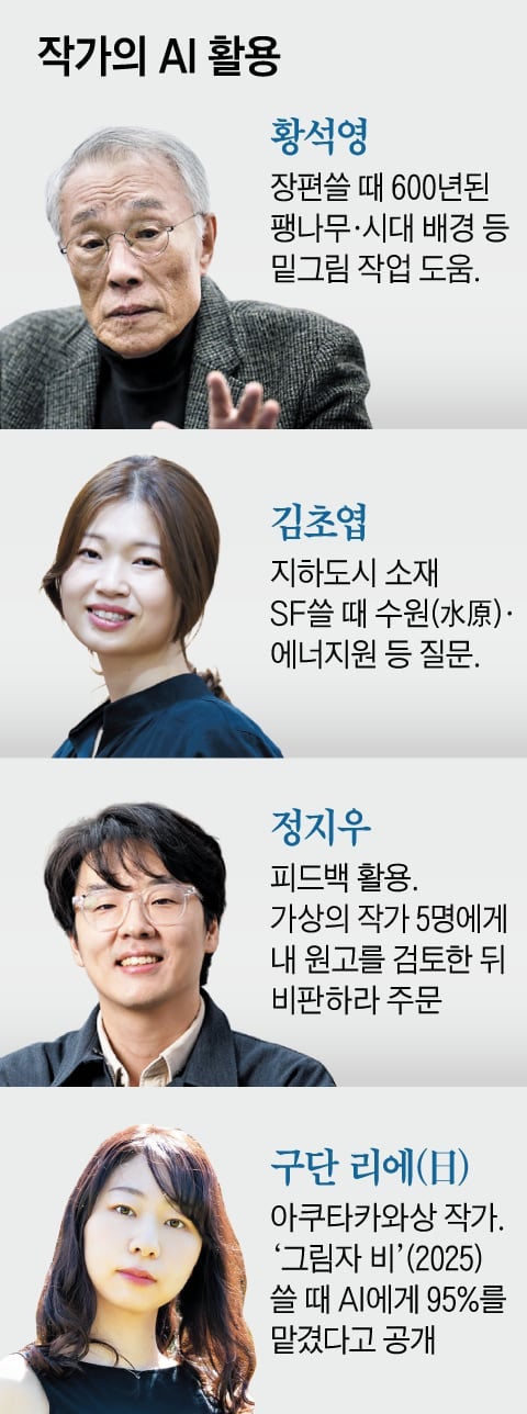 [논설실의 뉴스 읽기] “인간 소설가는 내리막길서 달리기하는 신세… AI 소설 선 넘으면 그땐 절필”
