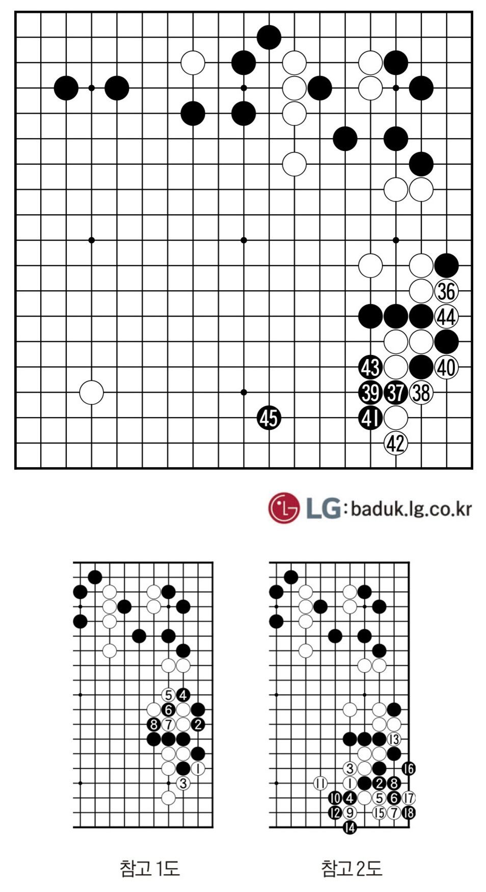 [제30회 LG배 조선일보 기왕전] 준비된 맥