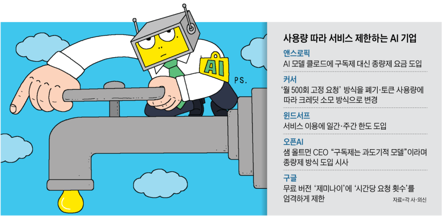 그래픽=박상훈