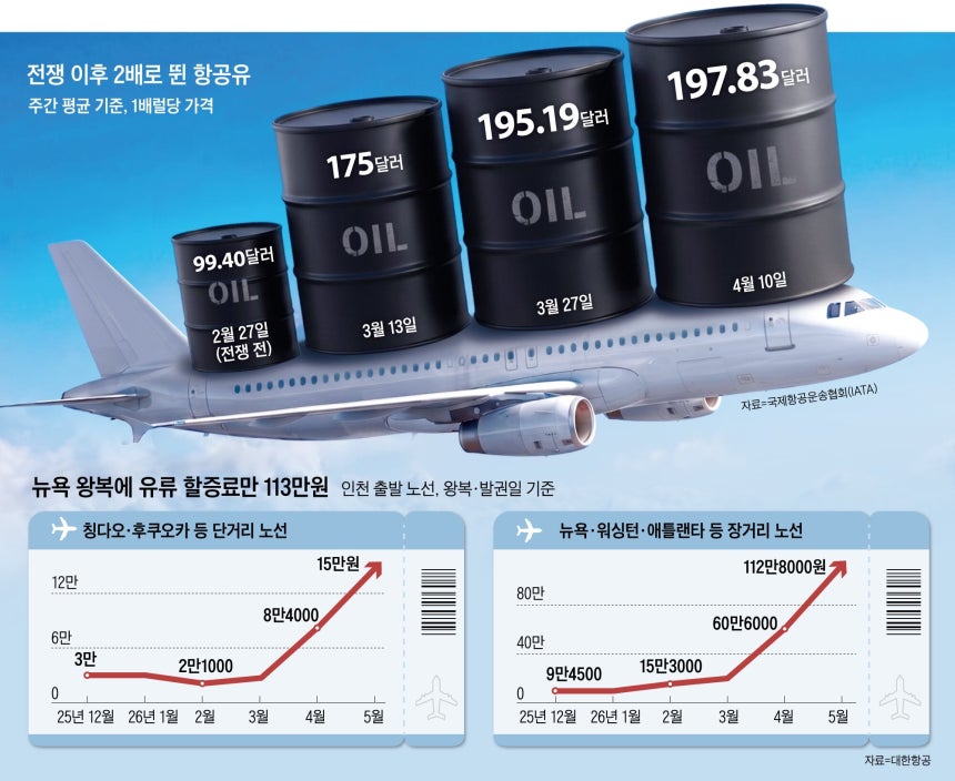 그래픽=김성규·Gemini