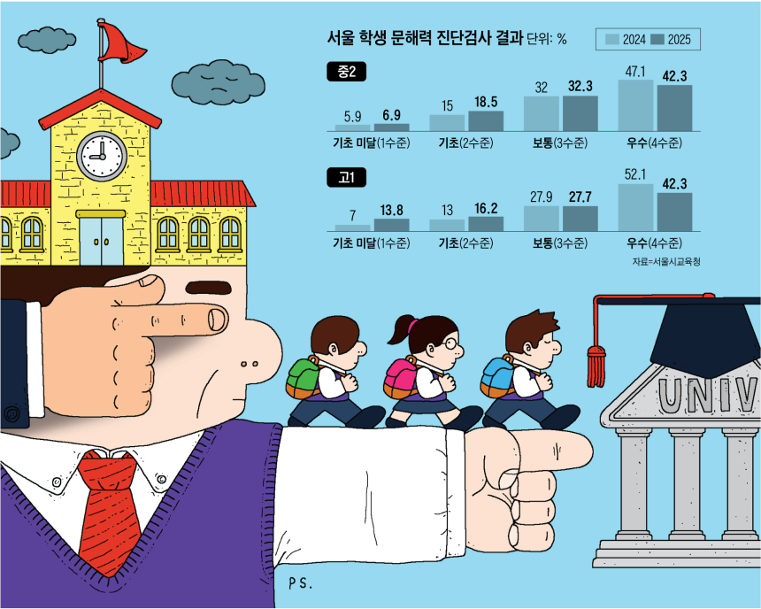 그래픽=박상훈