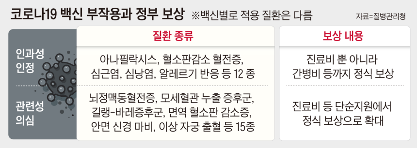 그래픽=이철원