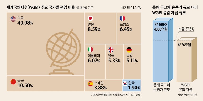 그래픽=김성규