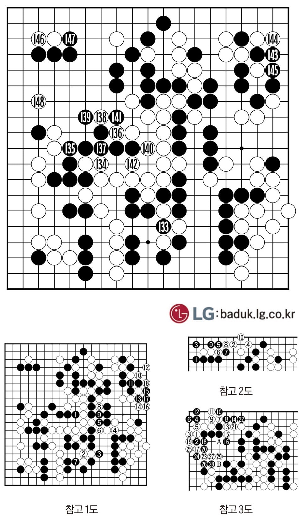 [제30회 LG배 조선일보 기왕전] 잡을 수 없었다
