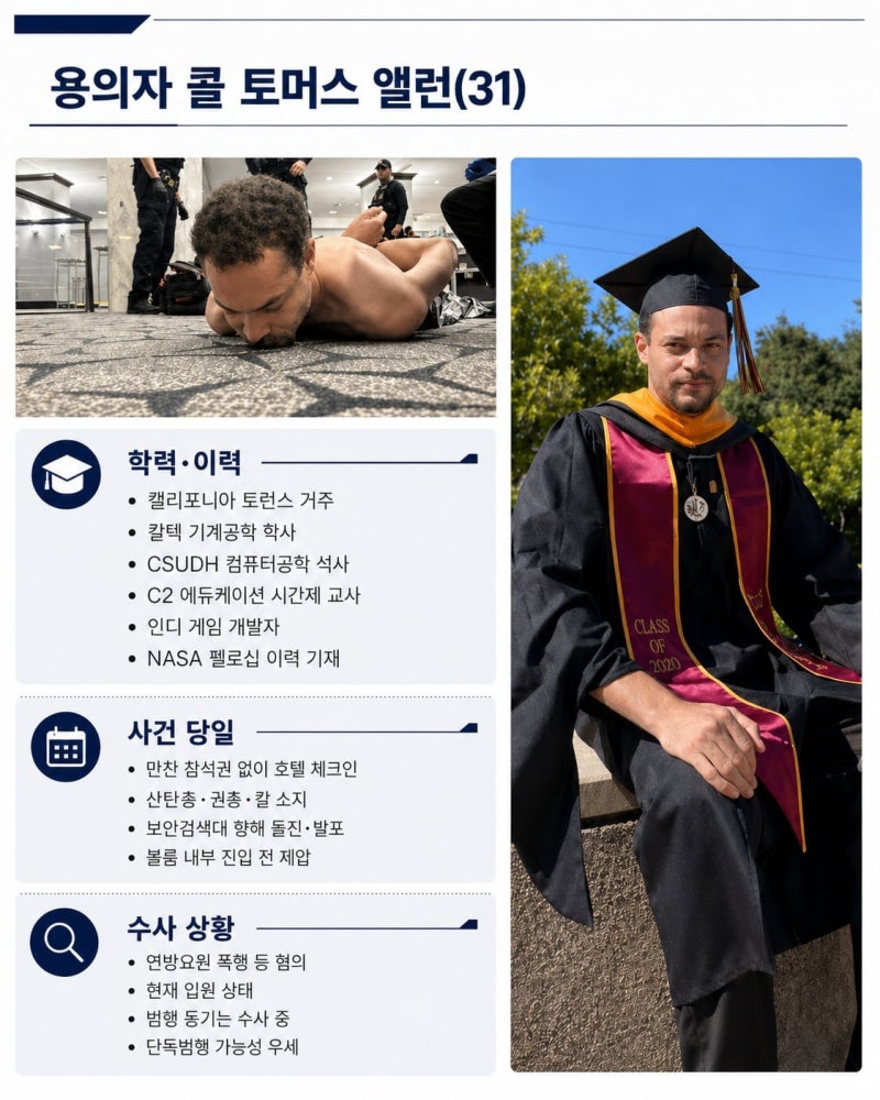 美 총격범 “고위직부터 표적… 기관총 들고와도 몰랐을 것”