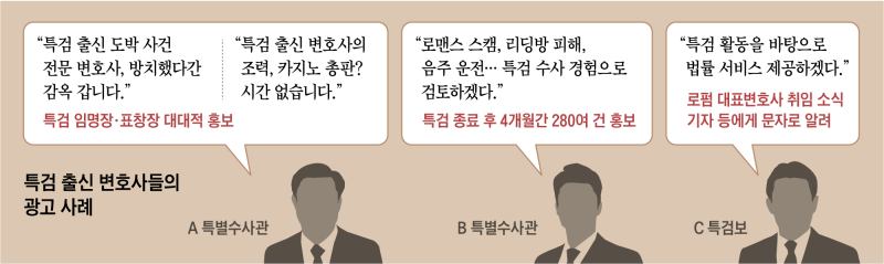 [단독] 전문 분야도 아니면서… “특검 출신” 앞세워 영업하는 변호사들