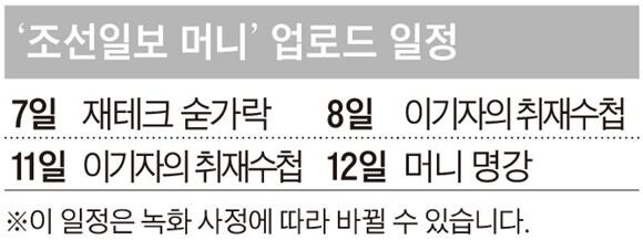 전쟁 끝난   이후 중동의 패권 지도는?