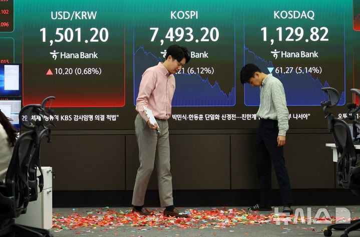 '꿈의 8천피' 후 급락…코스피 7,<a href=