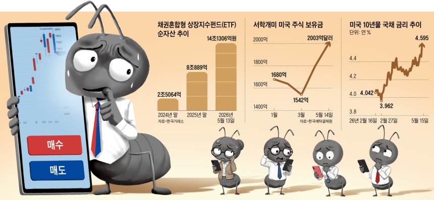 그래픽=김성규