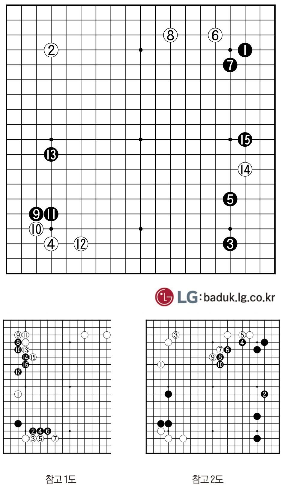 [제31회 LG배 조선일보 기왕전] 국내 선발전