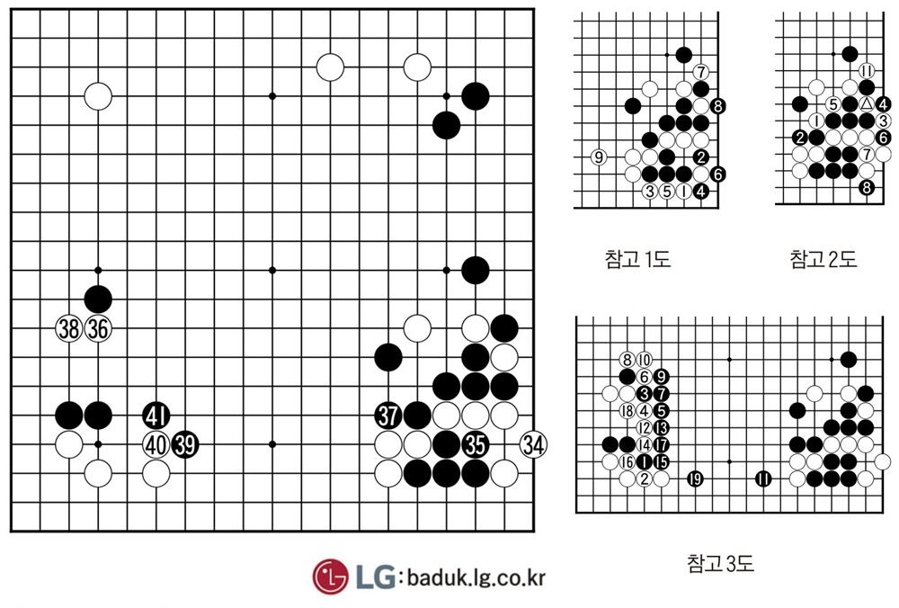 [제31회 LG배 조선일보 기왕전] 패 맛
