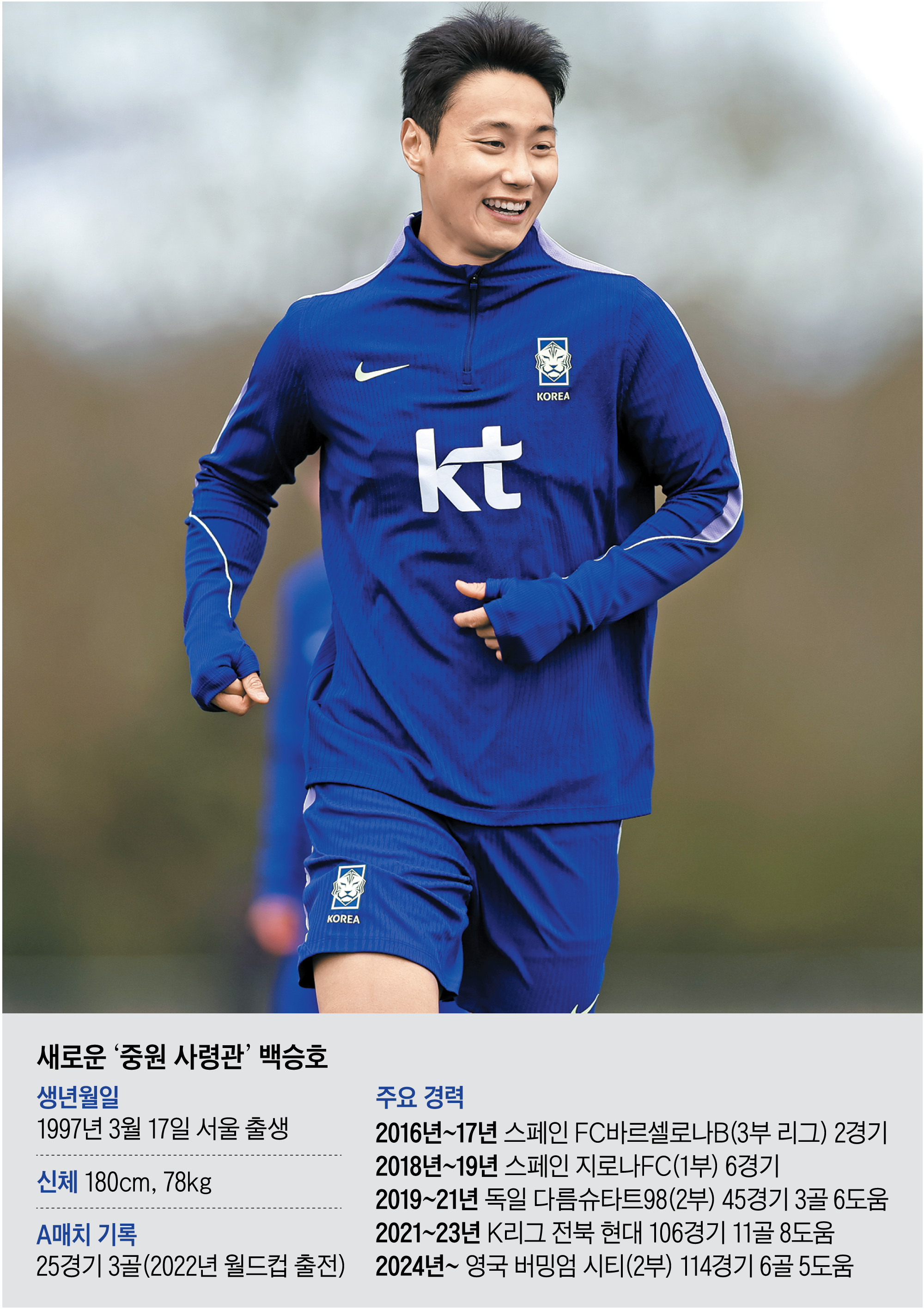 “중원 계보 잇는 시원한 중거리슛 또 쏠게요”