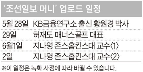 한국인 11% “은퇴 준비 잘 돼”… 전 세계 최하위 수준
