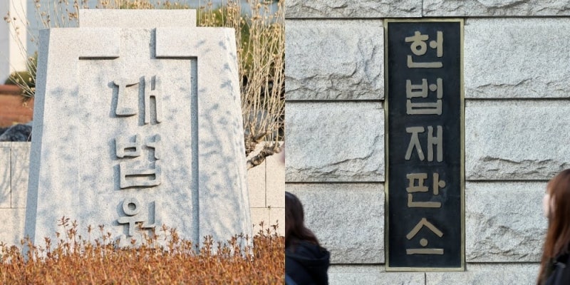 이념 대립에… ‘법원 신뢰’ 1년새 19%p 급락
