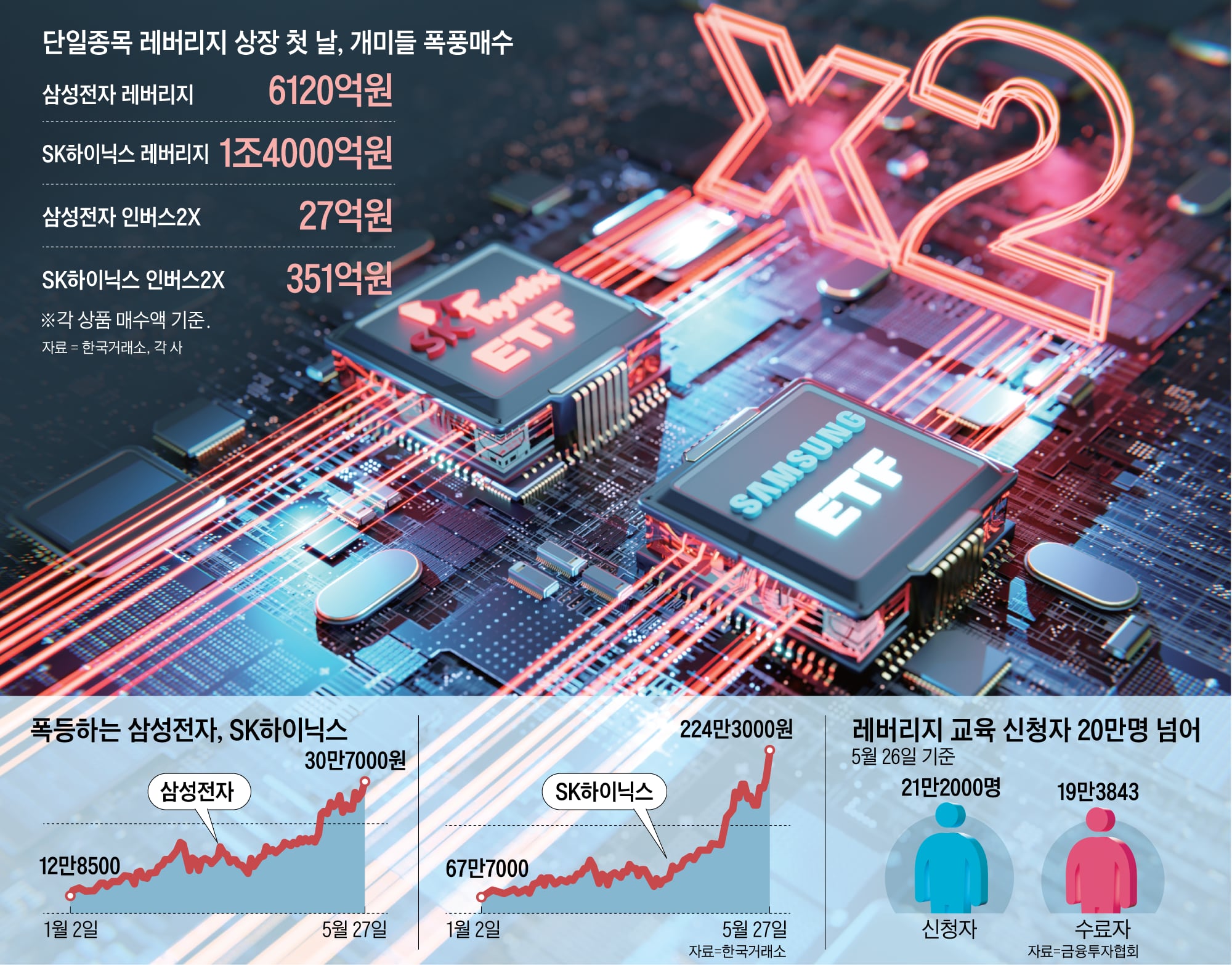 관련 이미지